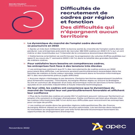 Etude Apec - Difficultés de recrutement de cadres par région et par fonction,...