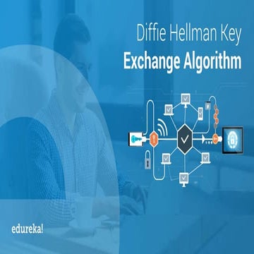 Diffie Hellman Key Exchange Algorithm | Secret Key Exchange | Network ...