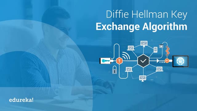 Diffie Hellman Key Exchange Algorithm | Secret Key Exchange | Network ...