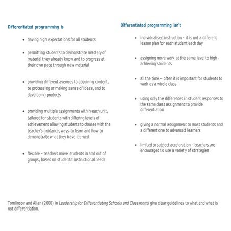 effective questioning