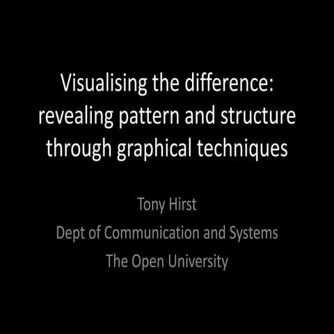 Diff thatmakesdiff viz