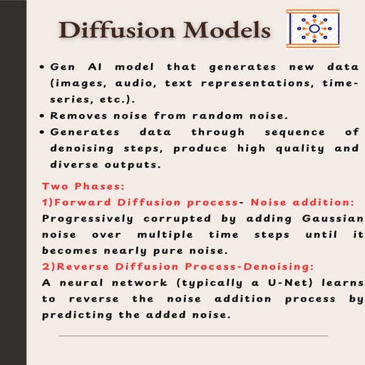 Diffusion Models in Generative AI: An Overview of Architectures and ...