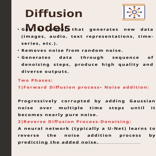 Diffusion Models in Generative AI: An Overview of Architectures and ...