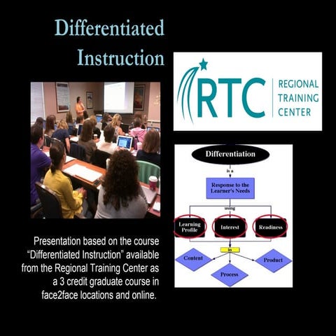 FIVE LOW-TECH Ways to Use Differentiated Instruction in Your Classroom