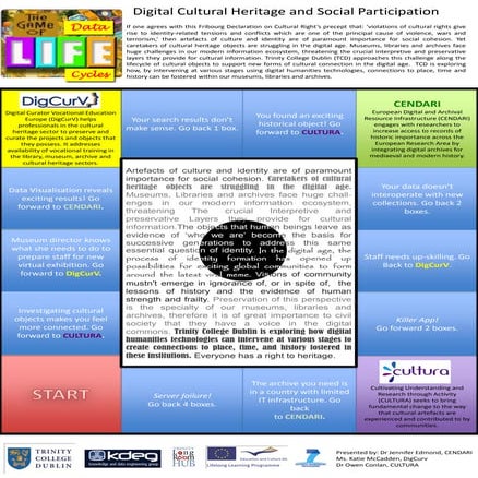 DigCurV Game of Data Life Cycles
