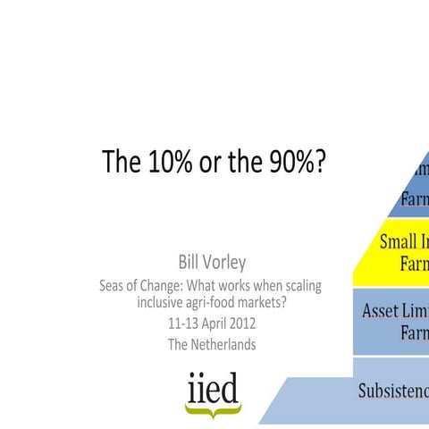 Scaling inclusive agri food markets: The 10% or the 90% ?