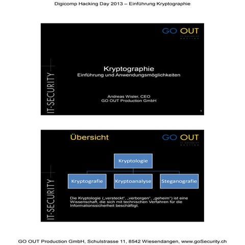 Kryptographie – Einführung und Anwendungsmöglichkeiten