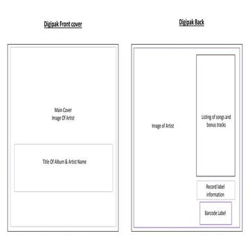 Digipak flat plans