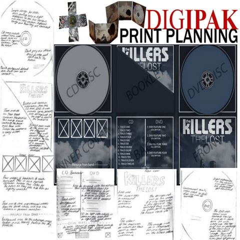 Inital digipak planning
