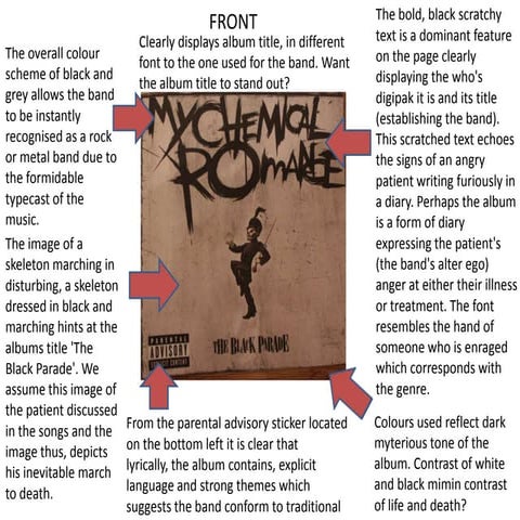 The Black Parade - My Chemical Romance DigiPak Analysis | PPTX