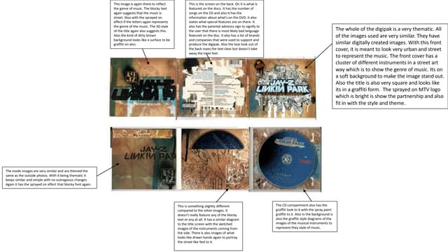 Digipak analysis 1