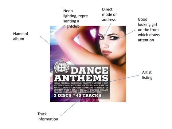 Digipak analysis disclosure | PPTX