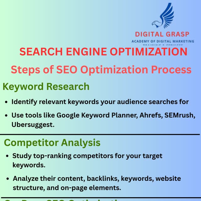 DIGITAL MARKETING SERVICE COMPANY IN COIMBATORE