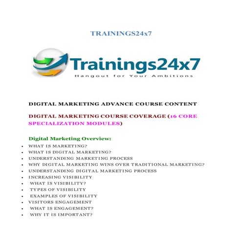 DIGITAL MARKETING ADVANCE COURSE COVERAGE