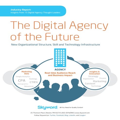 Skyword Digital Agency of the Future Full Report