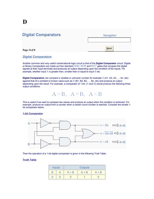 Hardware implementation for Addition and subtraction in Digital ...
