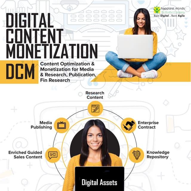 DIGITAL CONTENT MONETIZATION