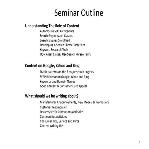 Digital Dealer Seo 2010