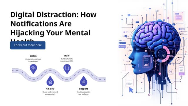 Stunning Impact Of Constant Notifications On Mental Clarity image