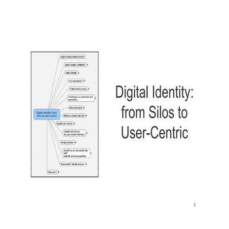 Digital Identity: From Silos To Usercentric