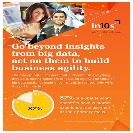 Build business agility that drives customer centricity