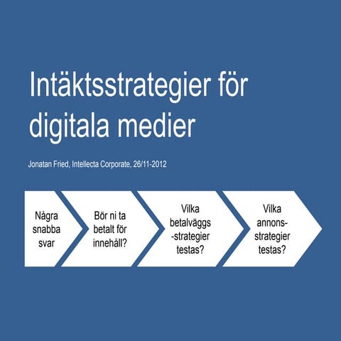 Intäktsstrategier för digitala medier