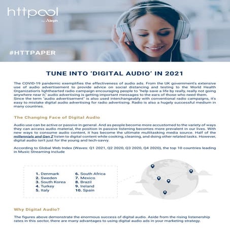 Httpool Digital Audio Advertising Report 2021
