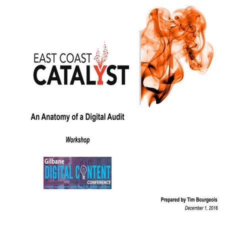 Digital Marketing Audit Template (2016)