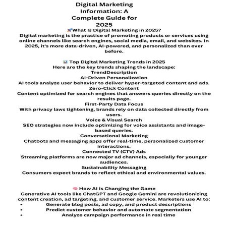 Mastering the Digital Game: Marketing That Converts"