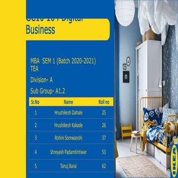 IKEA - Digital Business Model and History