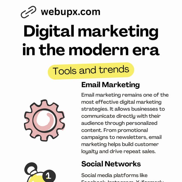 All Types Of Digital Marketing Services and web services