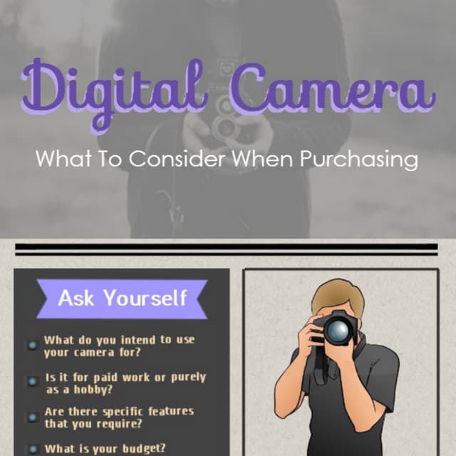 Digital Camera Buying Guide PDF