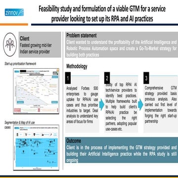 Digital case studies