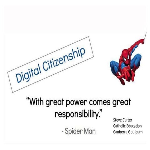 Responsible Digital Citizenship | PPTX