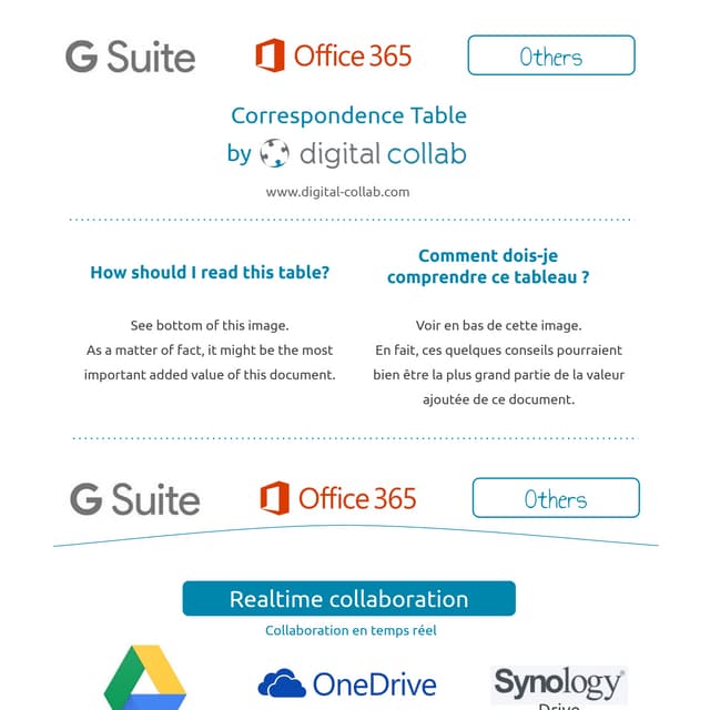 Slack | PDF