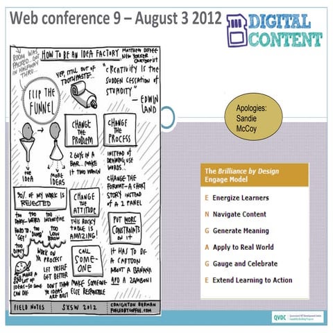 Digital content leadingpractice_webconference9_aug3