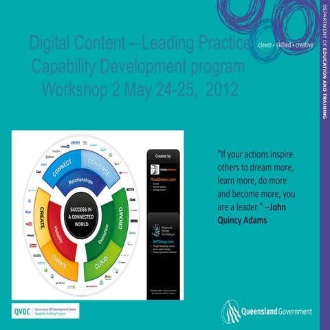 Digital Content - Leading Practice_workshop2May2012