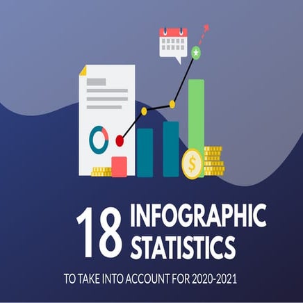 4 trends in content marketing | PDF