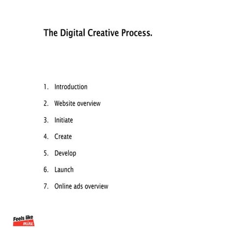 The Digital Creative Process