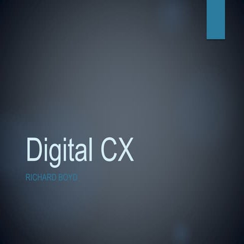 Digital Customer Experience