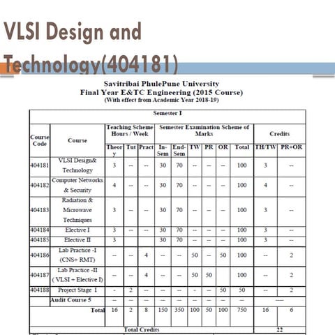 Digital design CMOS circuits power point presentation | PPTX