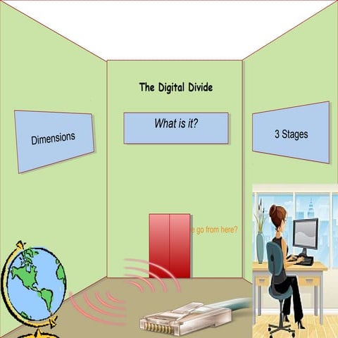 Digital divide linear powerpoint