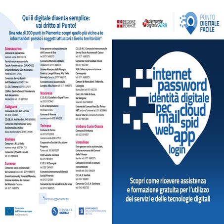 Digitale Facile in Piemonte: Una rete di 200 punti in Piemonte