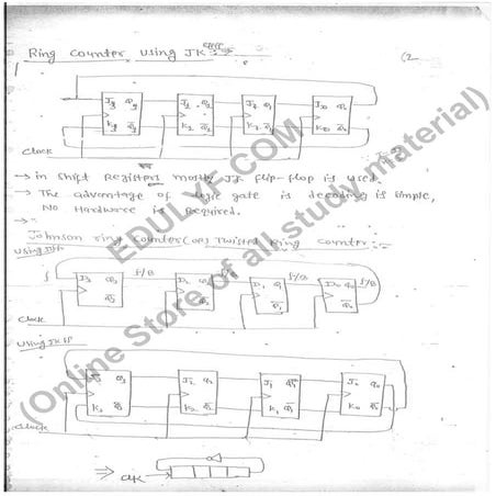 Made easy notes of Digital electronics Part-3