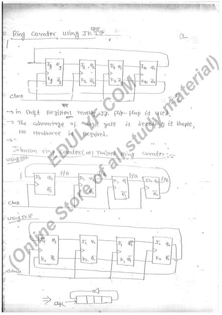 Made easy notes of Digital electronics Part-3