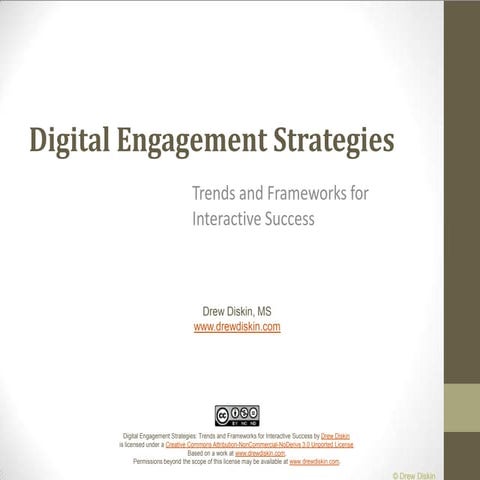 Digital Engagement Strategies