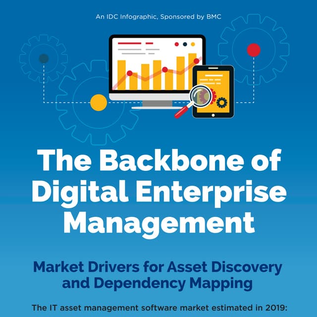 Discovery:  The Backbone of Digital Enterprise Management