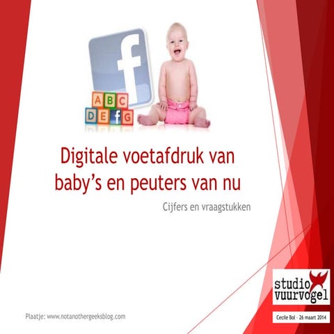 Digitale voetafdruk van baby’s en peuters van nu: bewust en kritisch