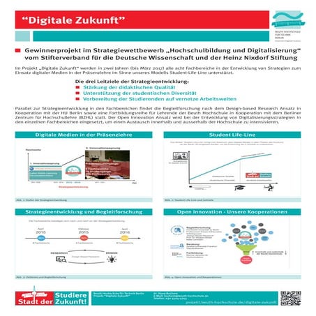 Poster zum Projekt "Digitale Zukunft"