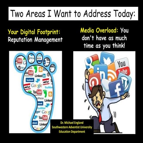 Digital Footprint and Social Media Impact on Time Management